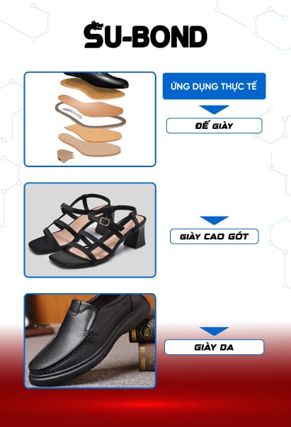 Keo SU-BOND 3300S Keo Nhiệt 3