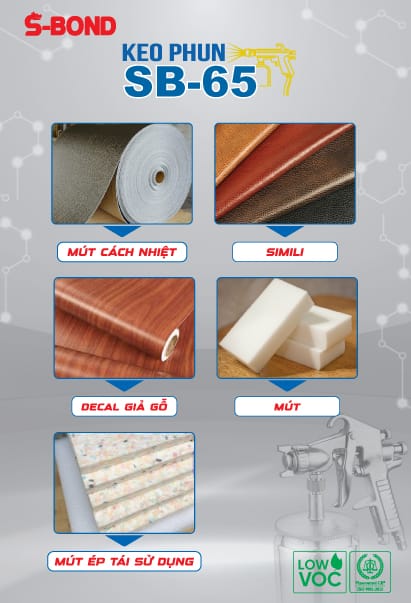 Keo Phun SB65 3