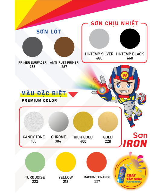 BẢNG MÀU SƠN