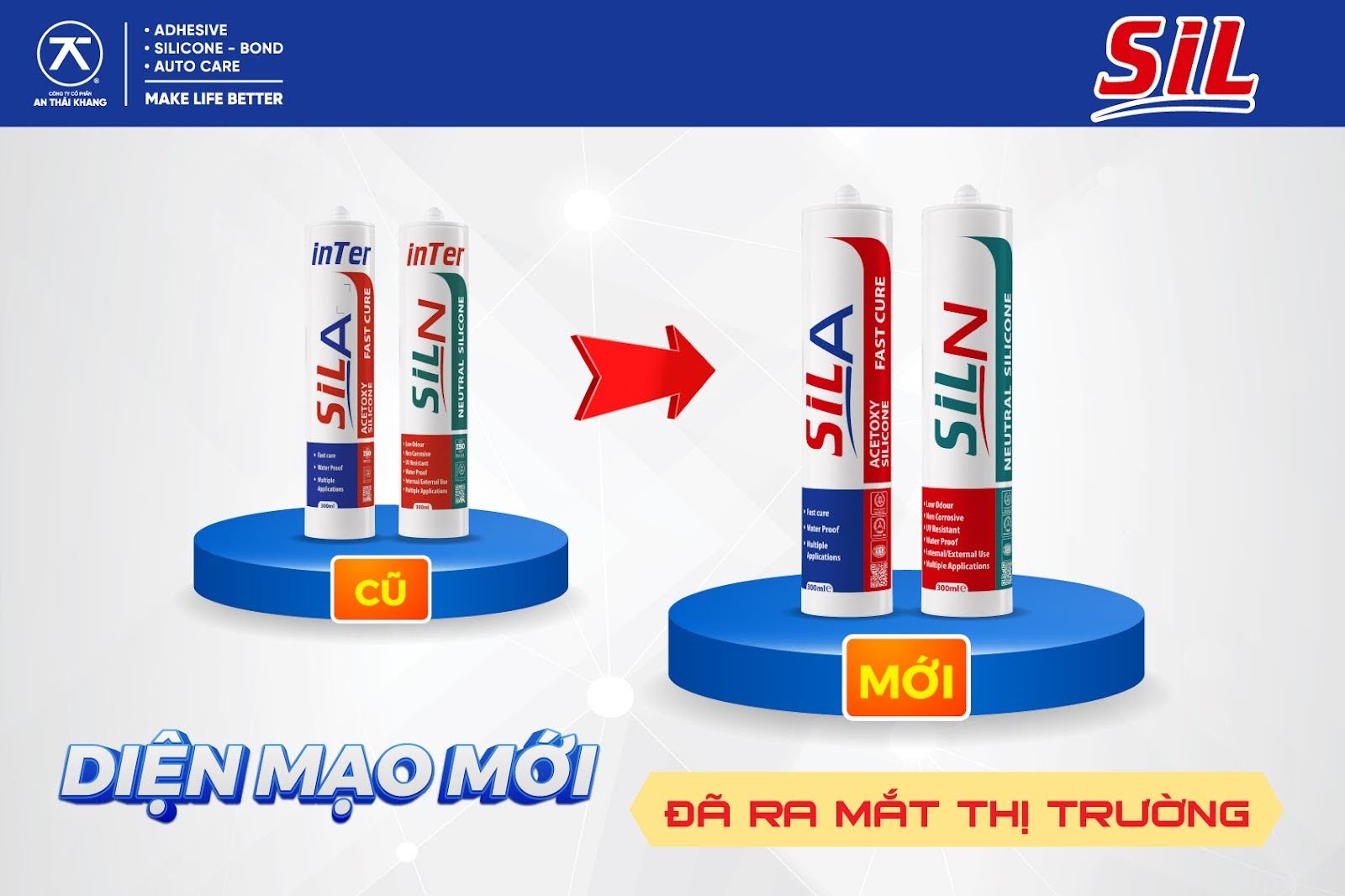 Notice of Inter Sil Product Packaging Update