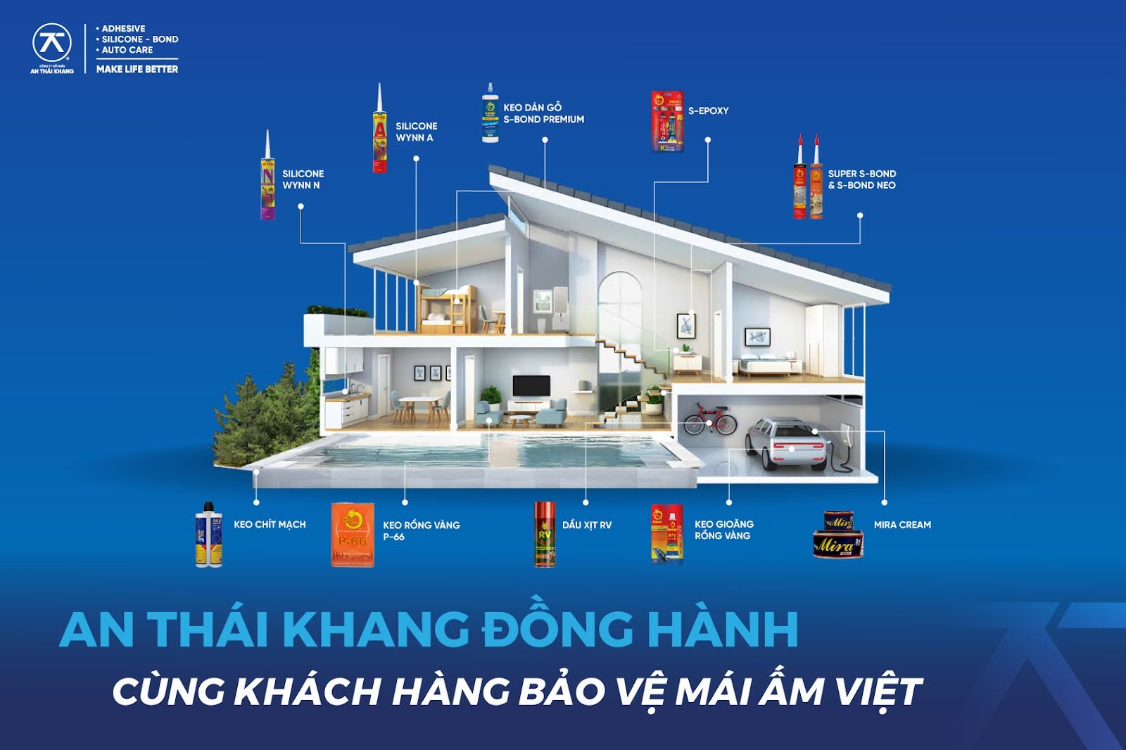 An Thai Khang Accompanies Customers in Protecting Vietnamese Homes