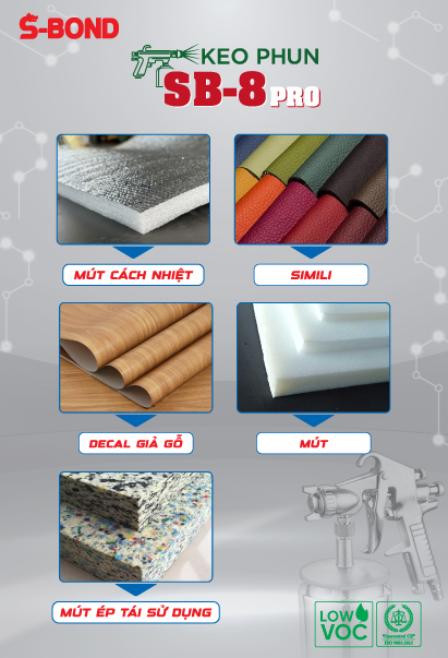 Spray Adhesive SB8 Pro 3