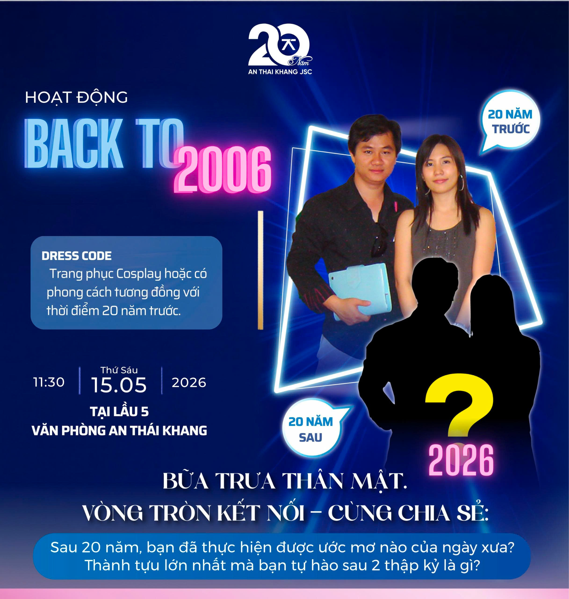 back-to-2006