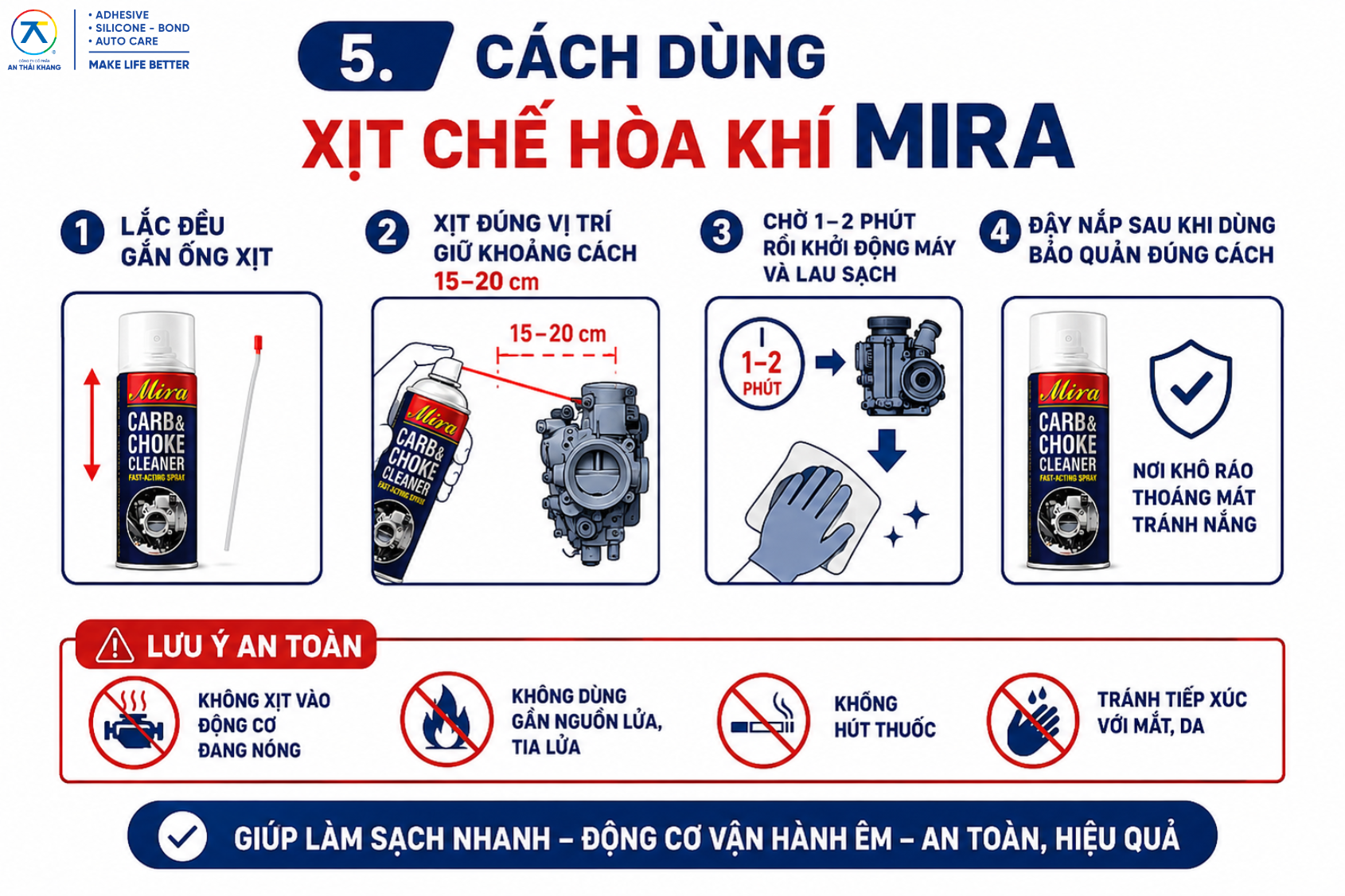 dung-dich-ve-sinh-buong-dot