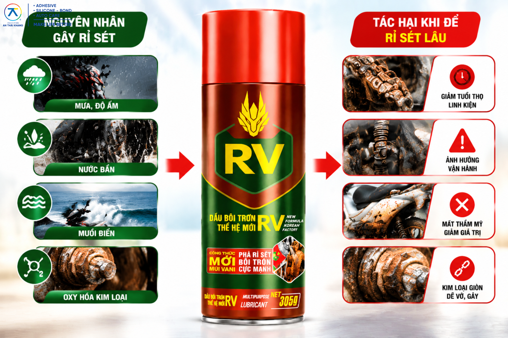 chai-xit-tay-ri-set-rv