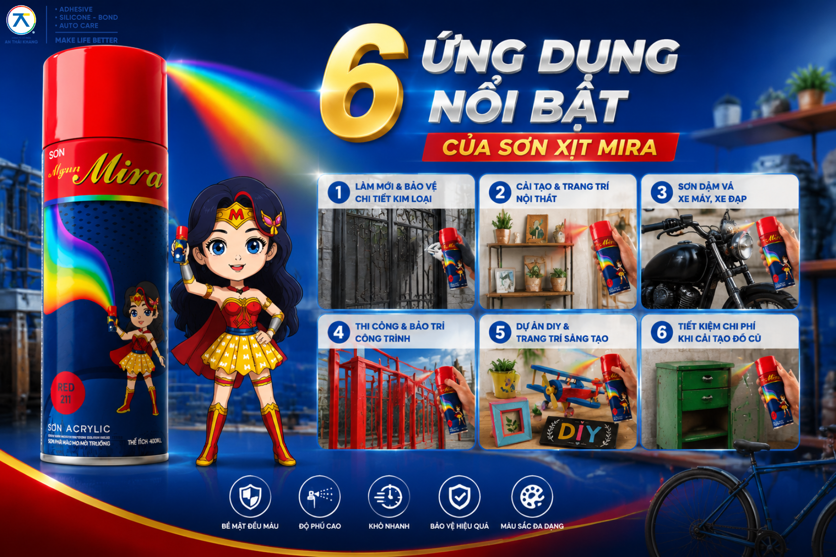 6 Common Applications MIRA Spray Paint in Daily Life and Construction