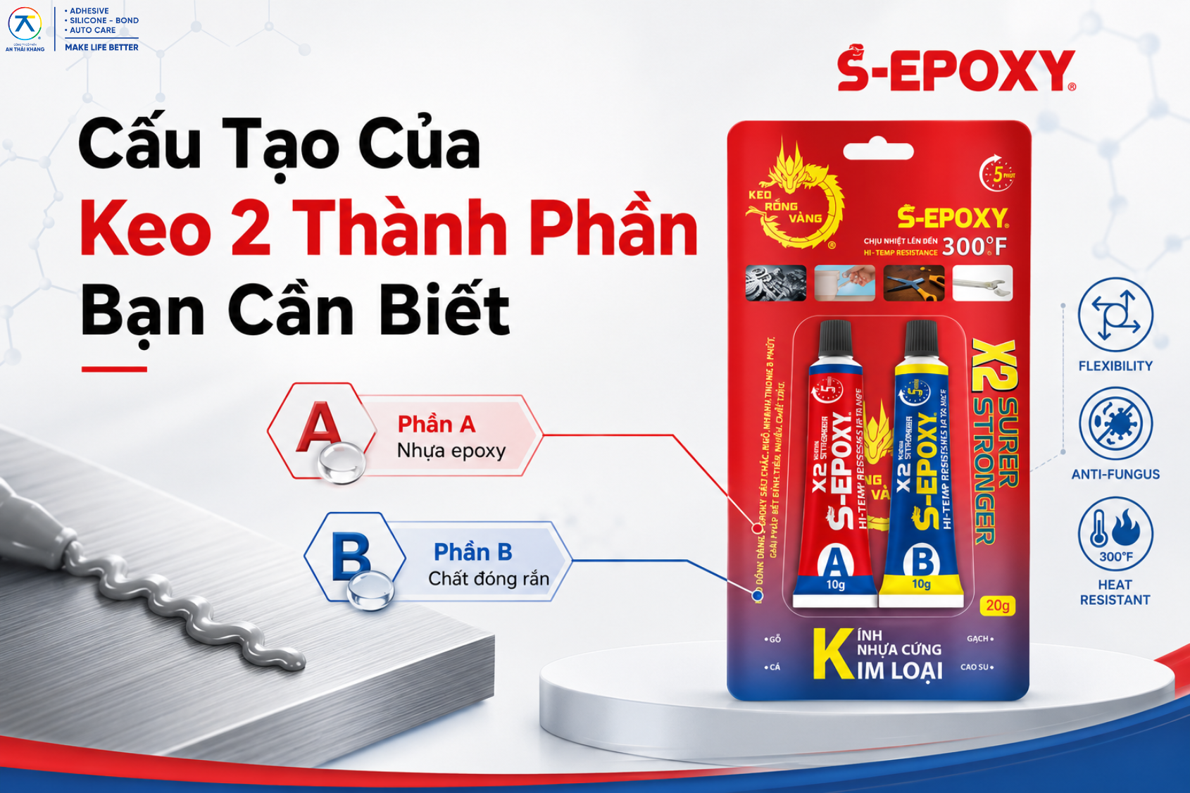 What You Need to Know About the Composition of Two-Part Adhesives