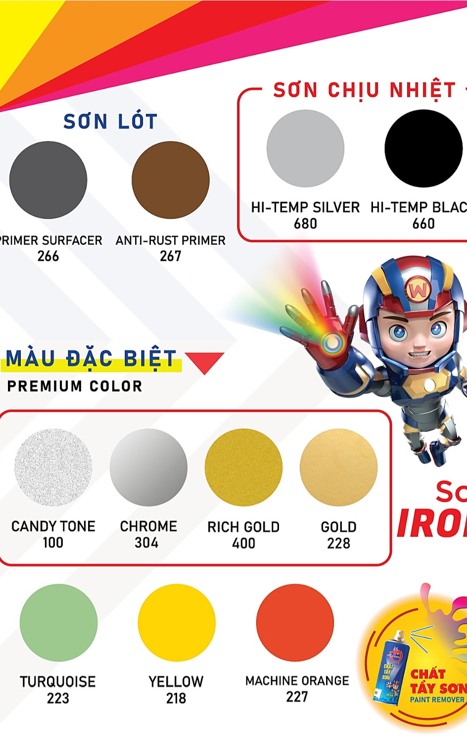 Sơn Xịt IRON 5