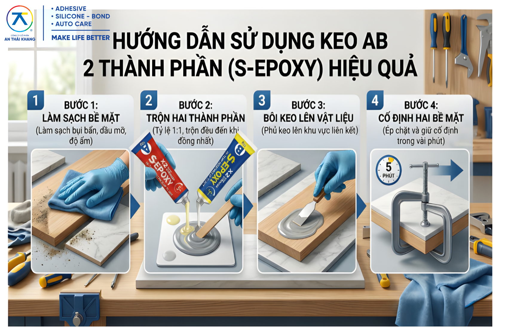 Hướng dẫn sử dụng keo AB 2 thành phần S-Epoxy với các bước làm sạch bề mặt, trộn keo, bôi keo và cố định vật liệu.